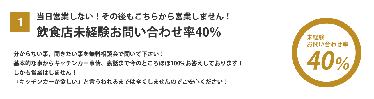 当日営業しない！その後もこちらから営業しません！飲食店未経験お問い合わせ率40％