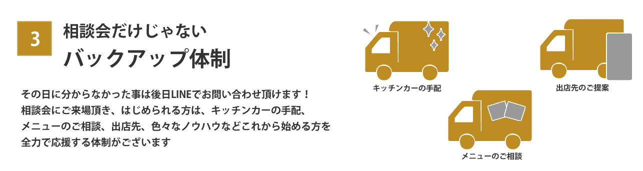 相談会だけじゃない バックアップ体制