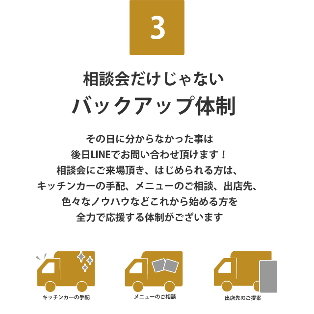 相談会だけじゃない バックアップ体制